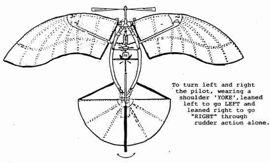 Quick Monoplane, 1913