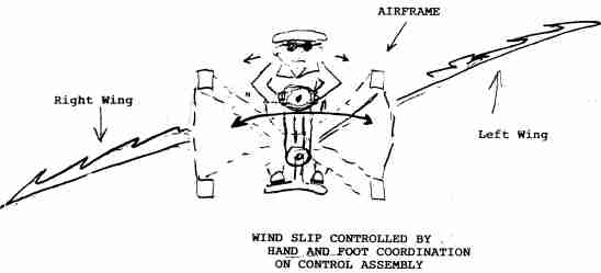 Quick Monoplane, 1913